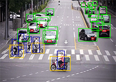 Person/vehicle/two-wheeled vehicle detection